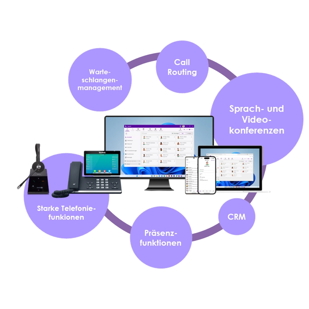 Swyx 14 - Key Visual Swyx LP