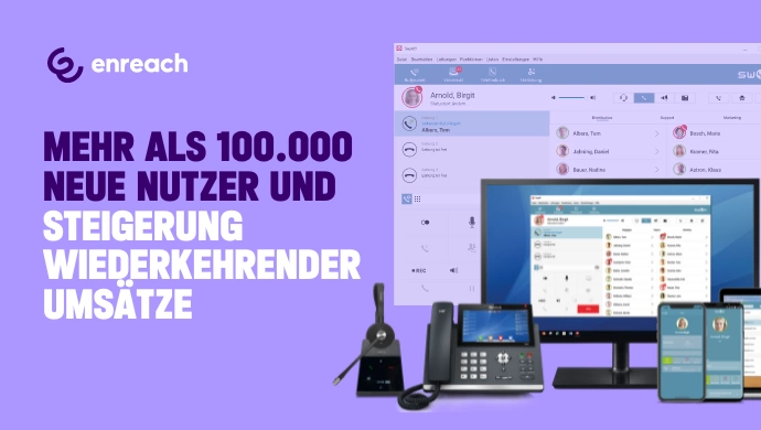 Für die Zukunft gut aufgestellt